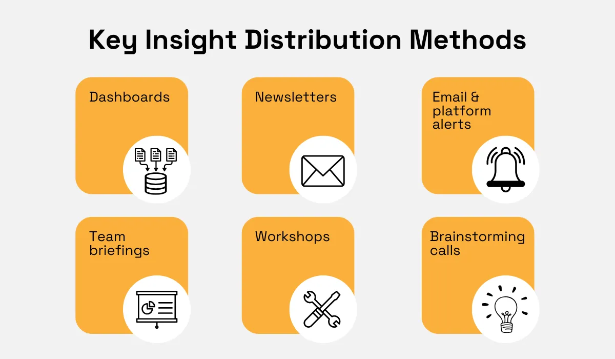key insight distribution methods