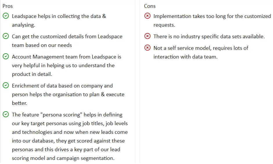 leadspace pros and cons screenshot