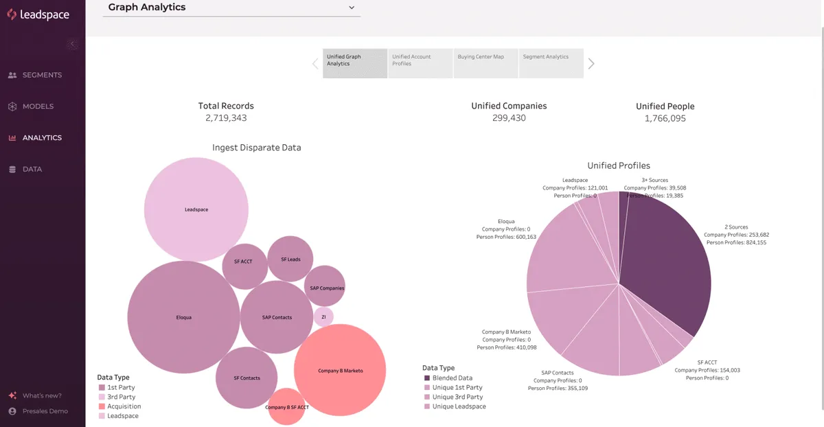 leadspace tool screenshot