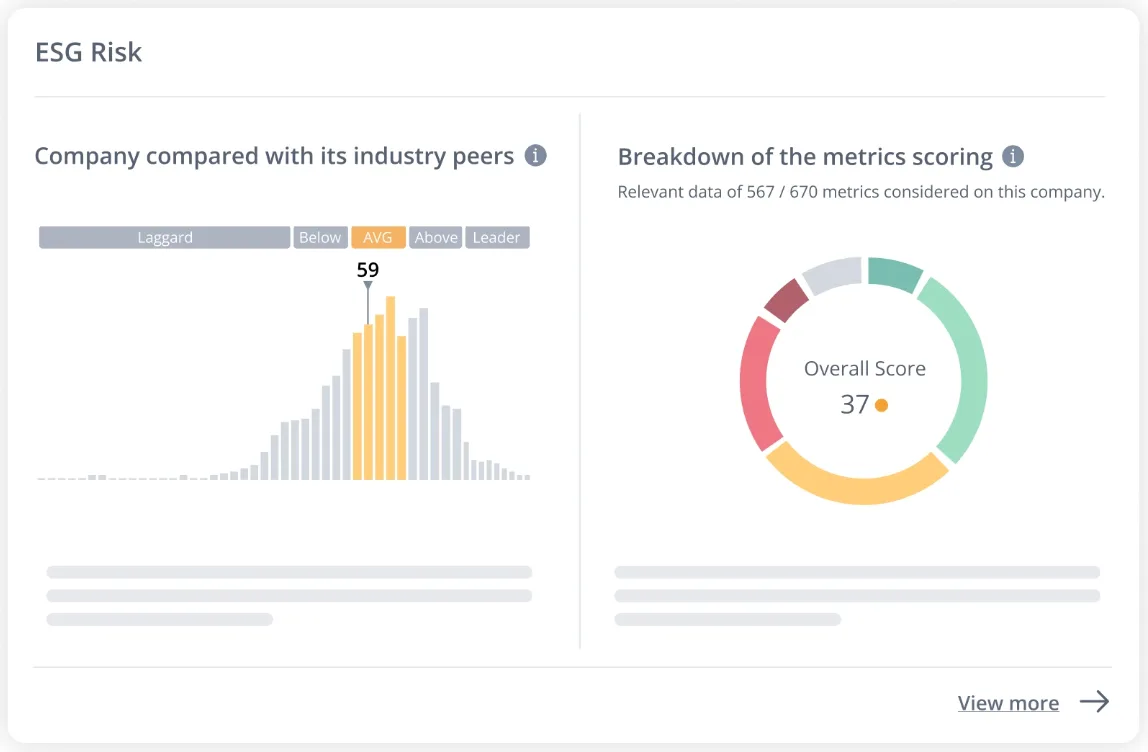 screenshot of an automated sustainability technology tool