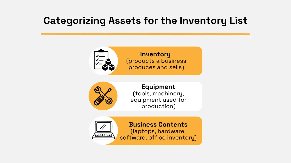 how to categorize assets for the inventory list