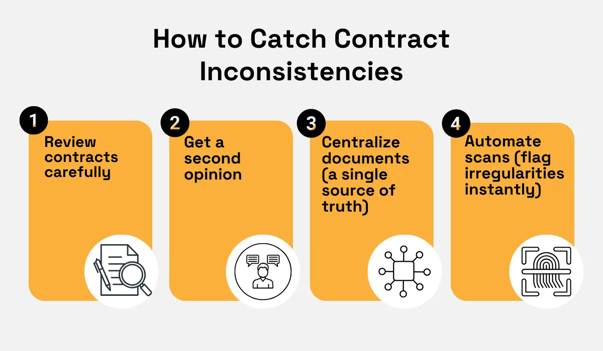 steps on how to catch vendor contract inconsistencies