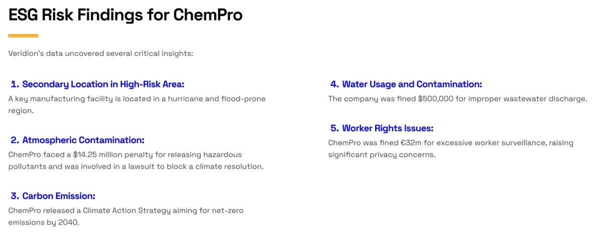 veridion's esg risk findings for chempro