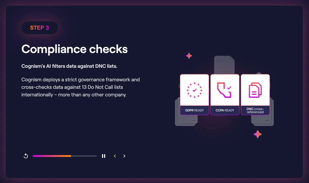 cognism tool screenshot