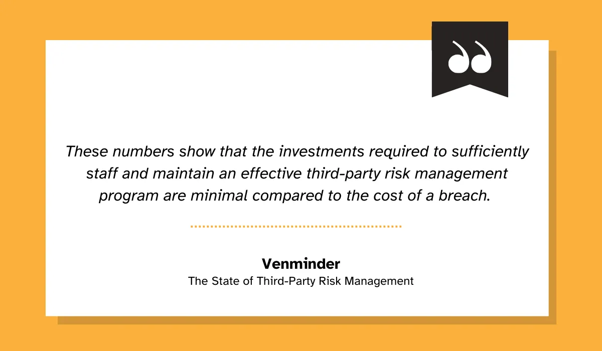 Venminder quote