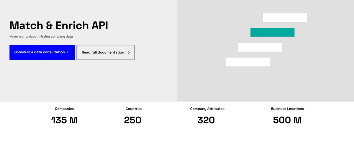veridion screenshot