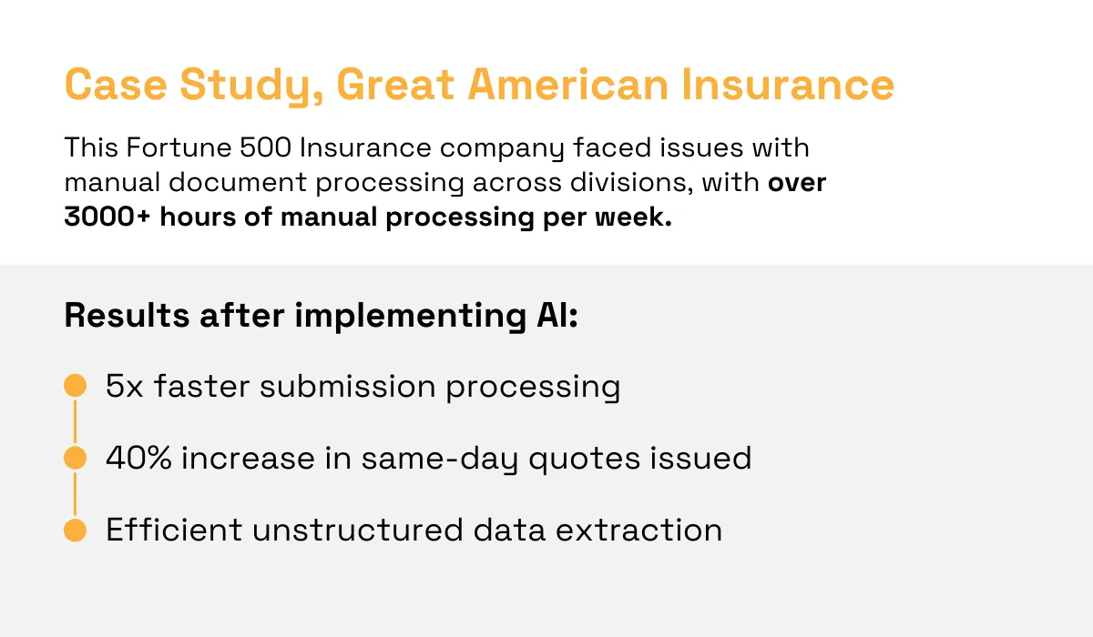 great american insurance case study findings