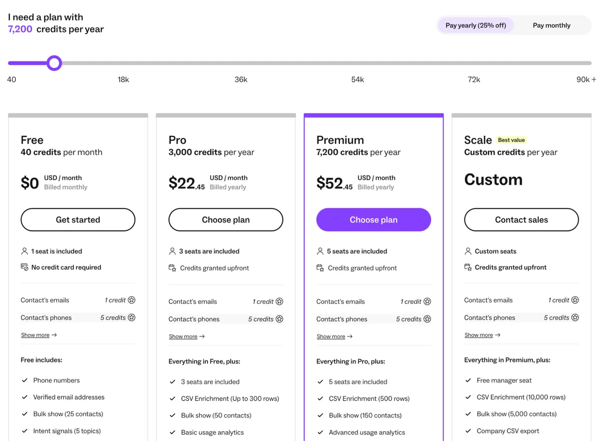 lusha plans and pricing