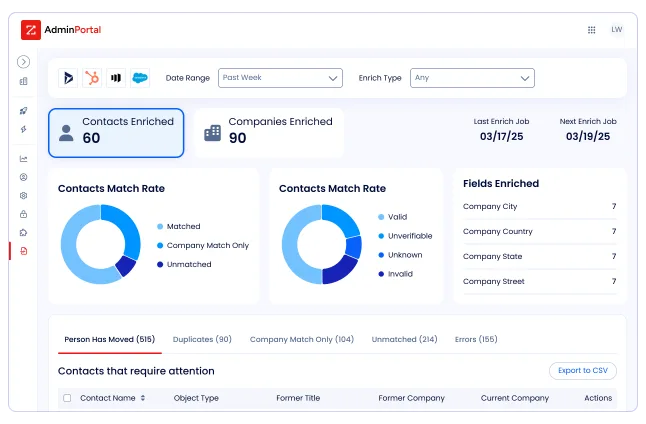zoominfo tool screenshot