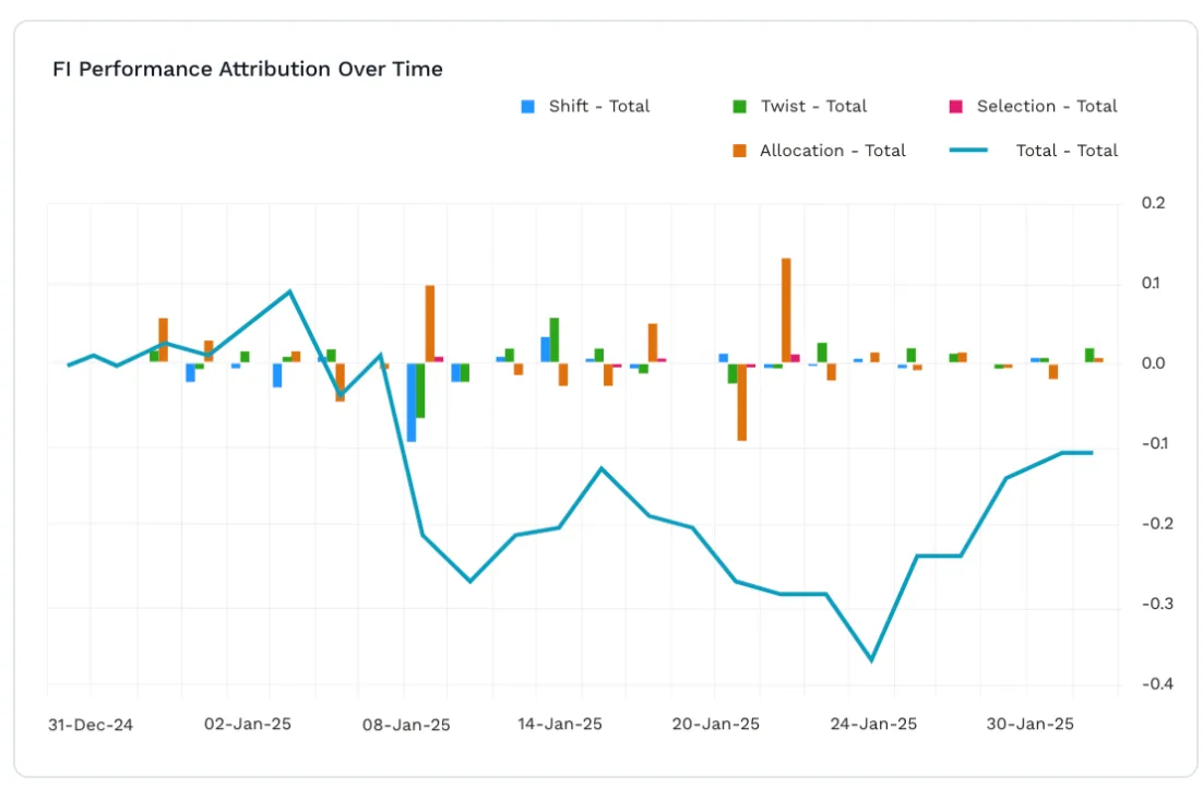 factset screenshot