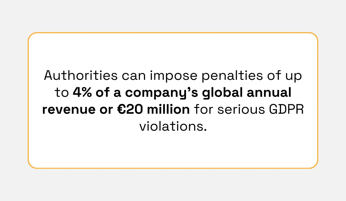 GDPR statistic