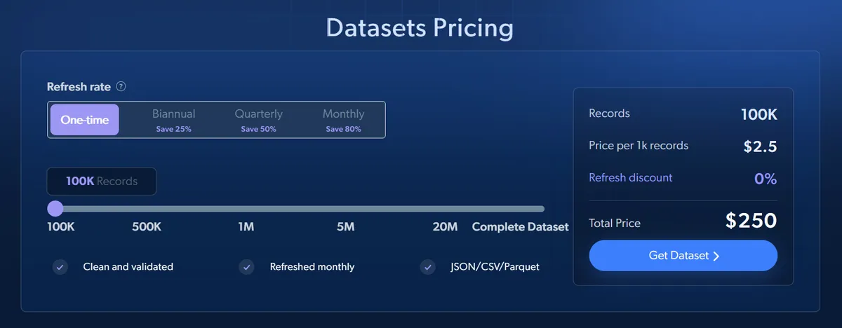 Bright Data dashboard
