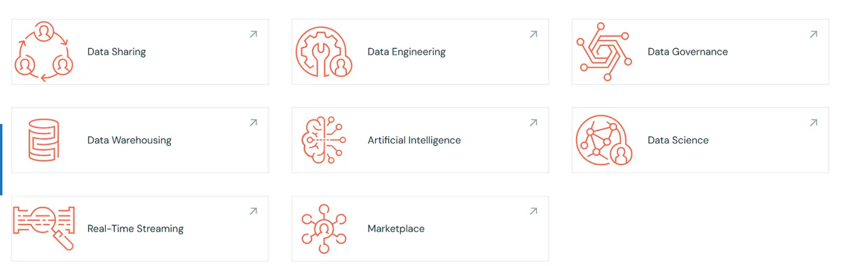 databricks screenshot