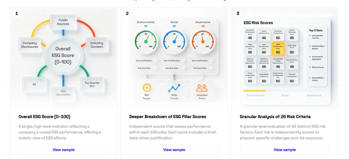 Veridion dashboard