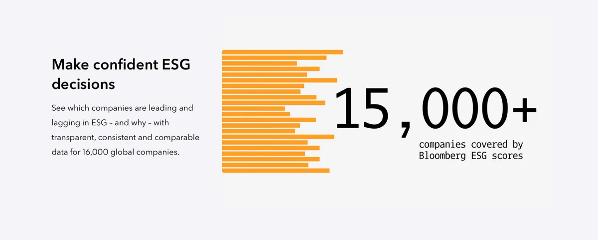 ESG coverage statistic