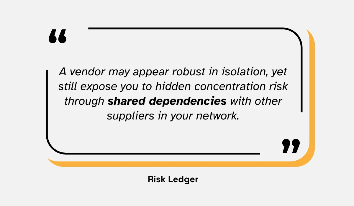 Ledger quote
