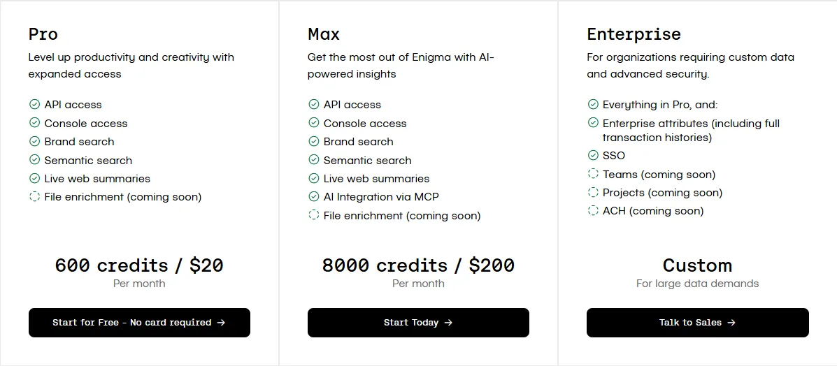 Enigma dashboard