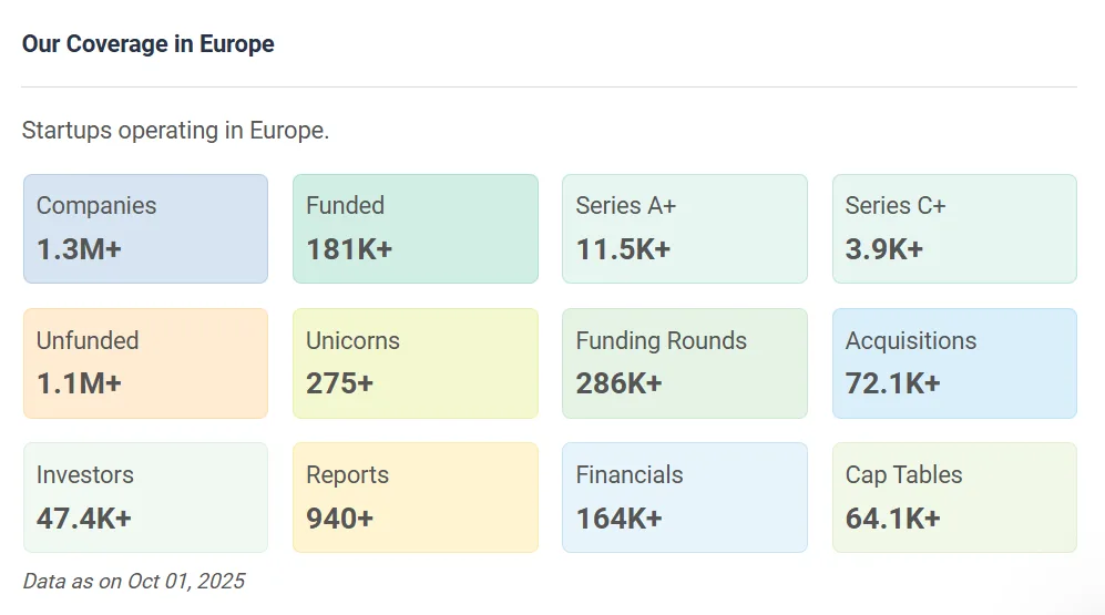 Tracxn dashboard