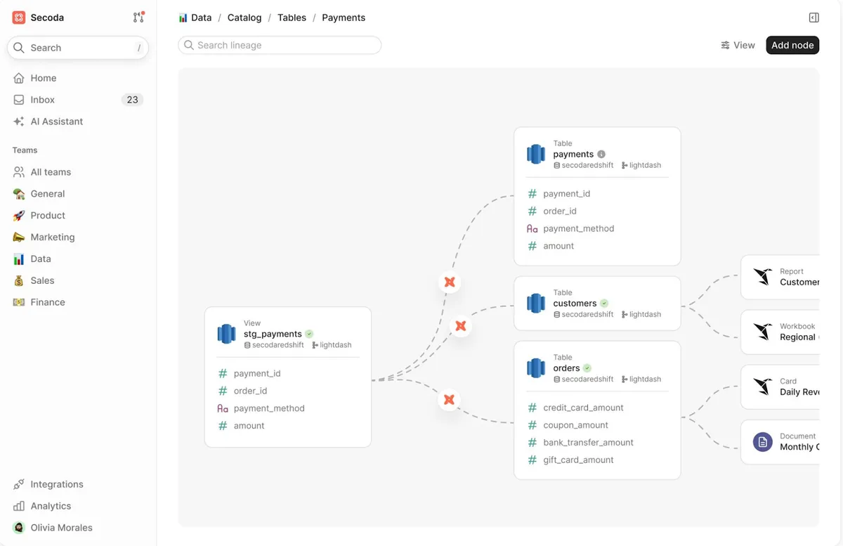 secoda screenshot