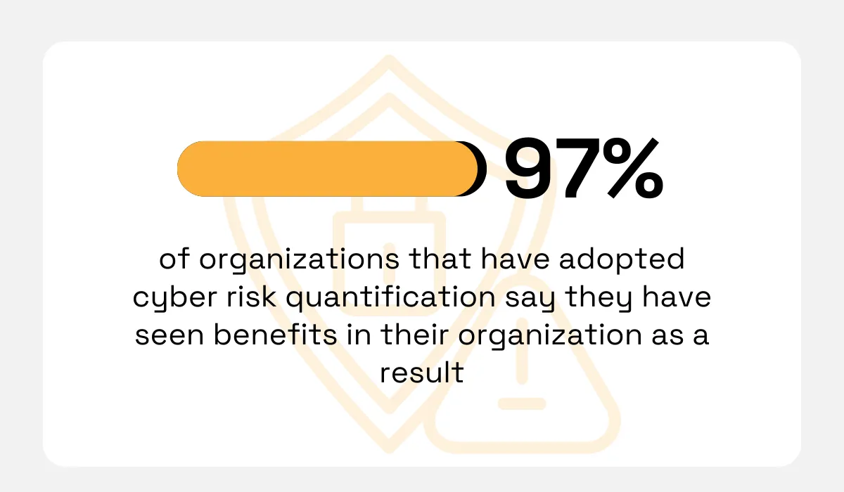 Gartner statistic