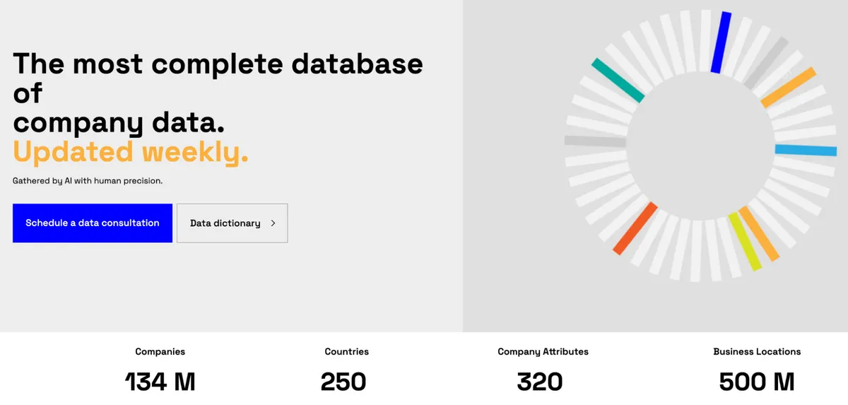 veridion screenshot