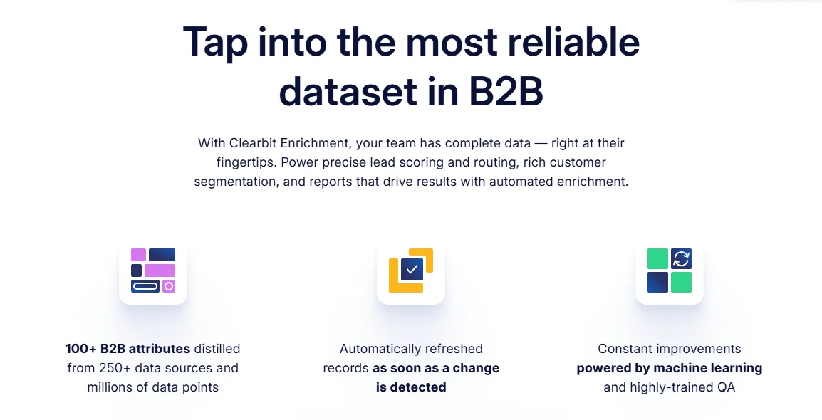 Clearbit dashboard