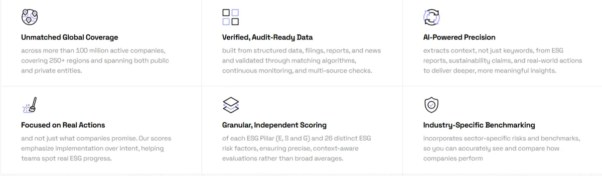 Veridion dashboard