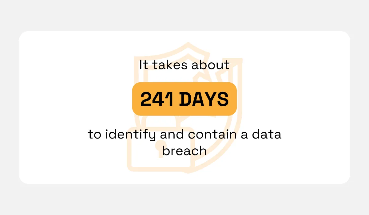 IBM statistic