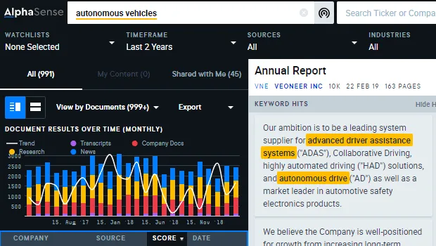 AlphaSense dashboard