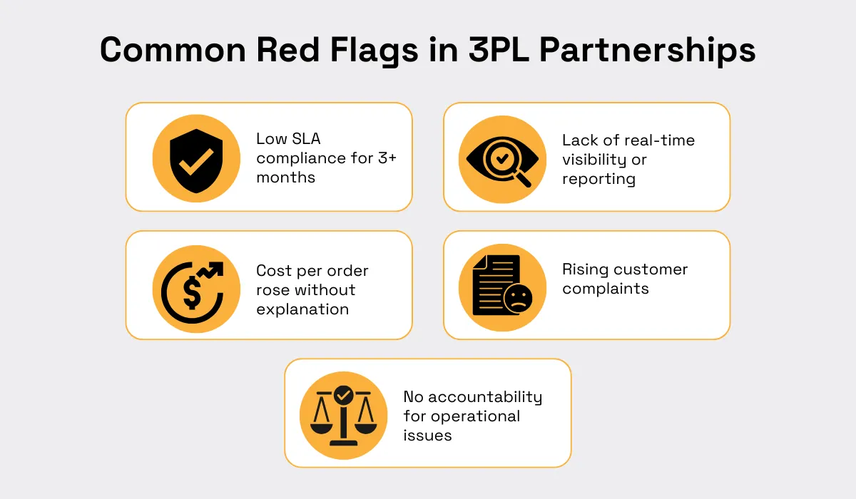 common red flags in 3pl partnerships