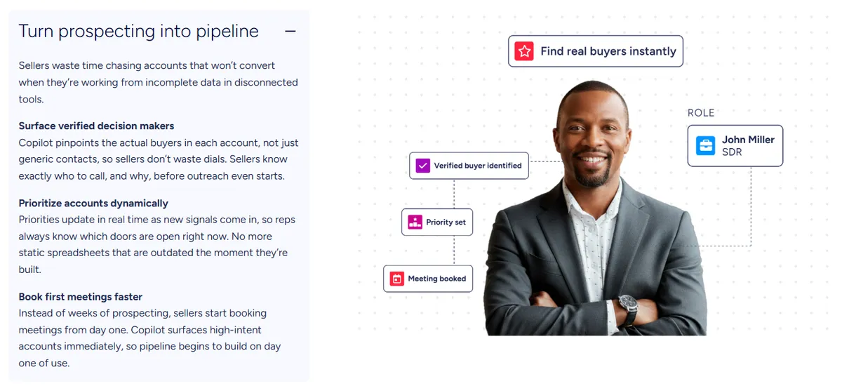ZoomInfo dashboard