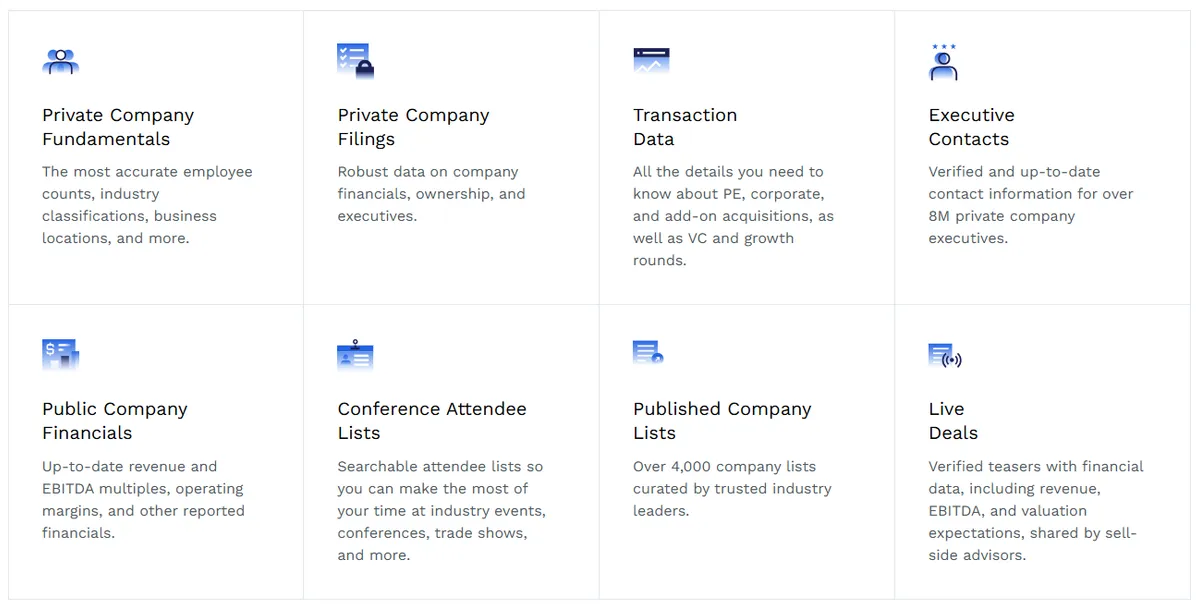 Grata dashboard