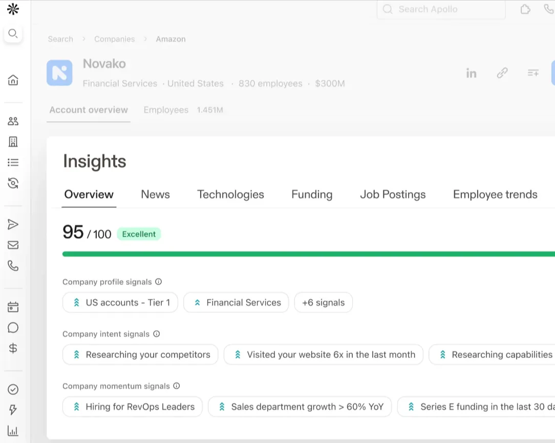 Apollo.io dashboard