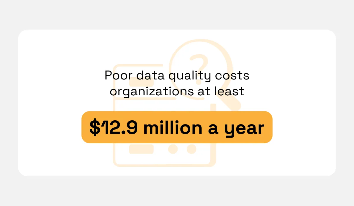 Gartner statistic