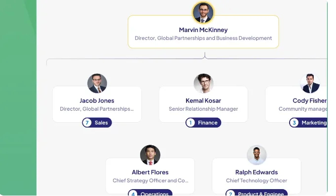 Success.ai dashboard