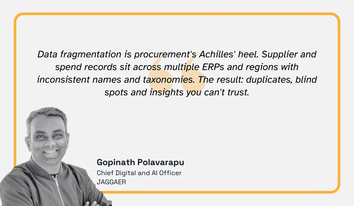 Polavarapu quote