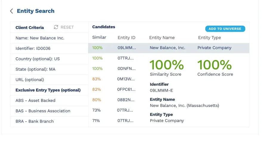 FactSet dashboard