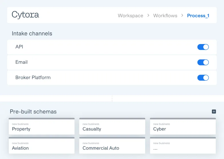 Cytora dashboard
