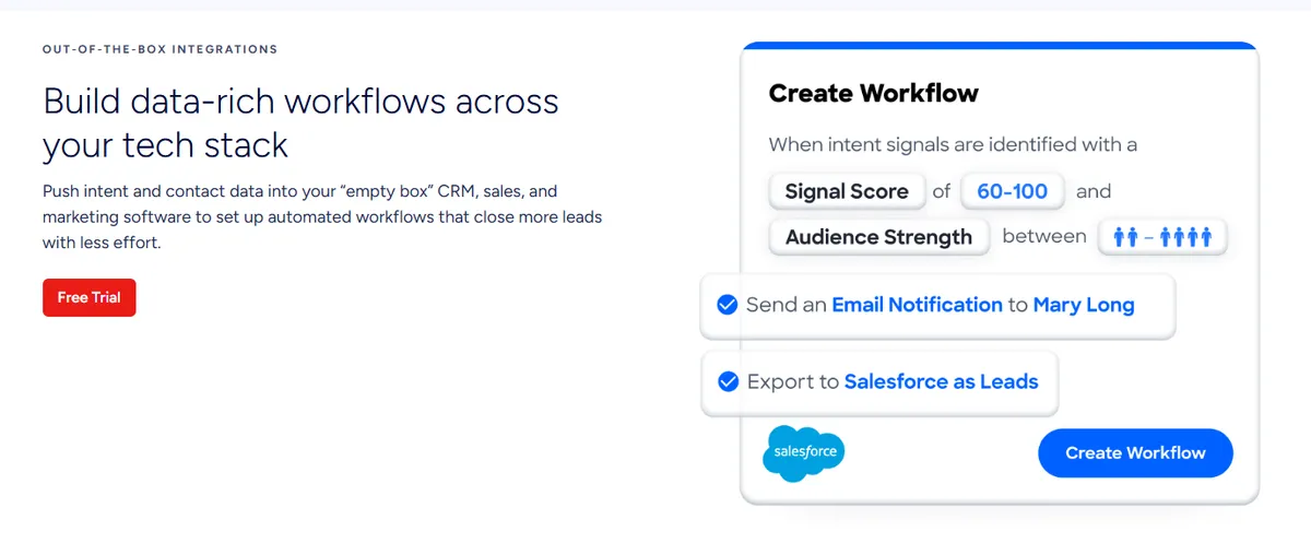 ZoomInfo dashboard