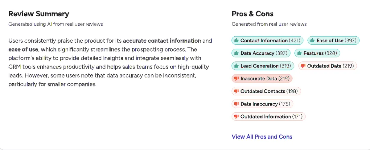 AI summary of user reviews highlighting pros and cons of ZoomInfo Sales