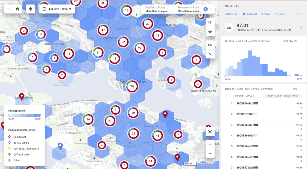 CleverMaps dashboard