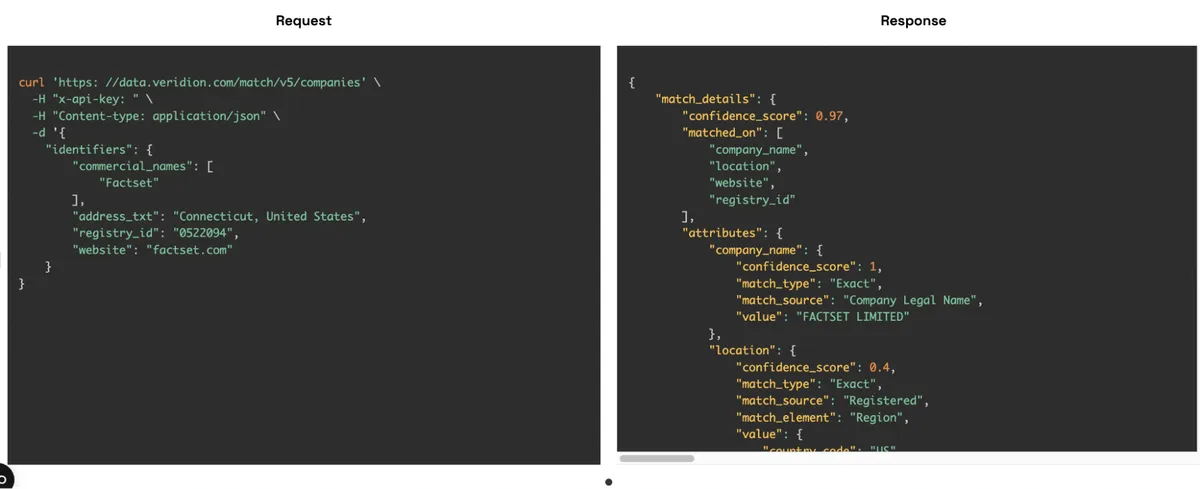 Example API request and response for company data matching service