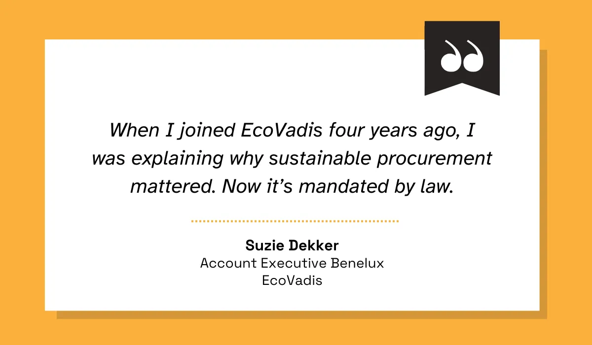 quote on the growing importance of esg