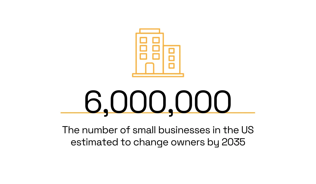 McKinsey statistic