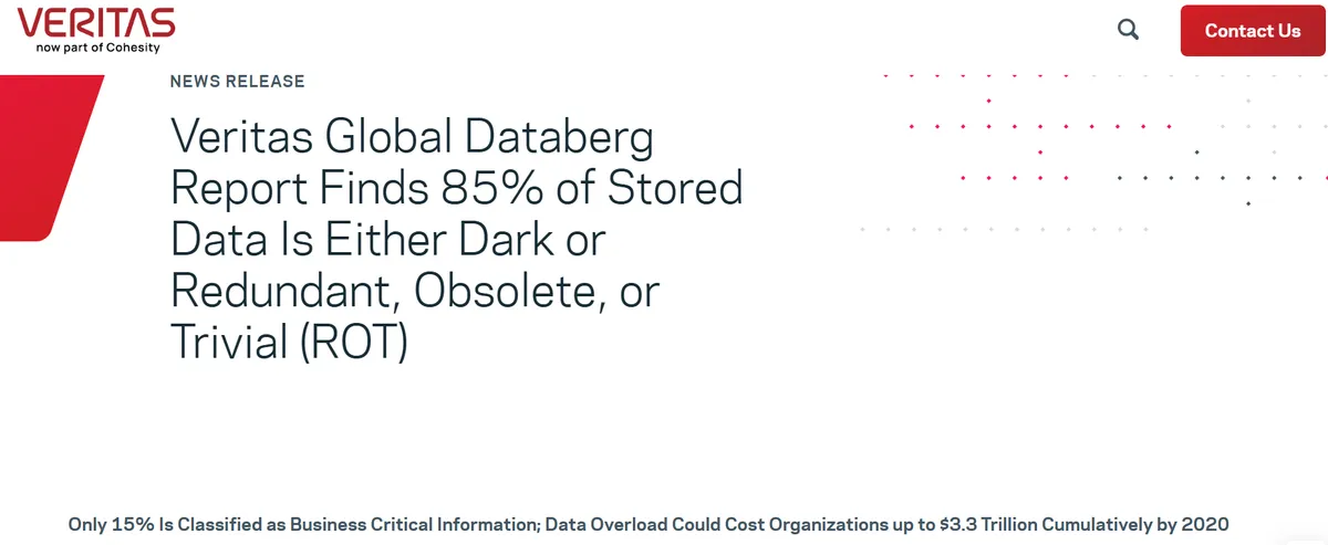 Veritas dashboard