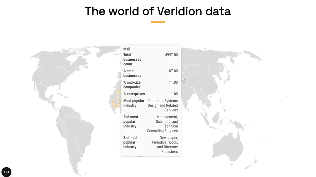 Veridion dashboard