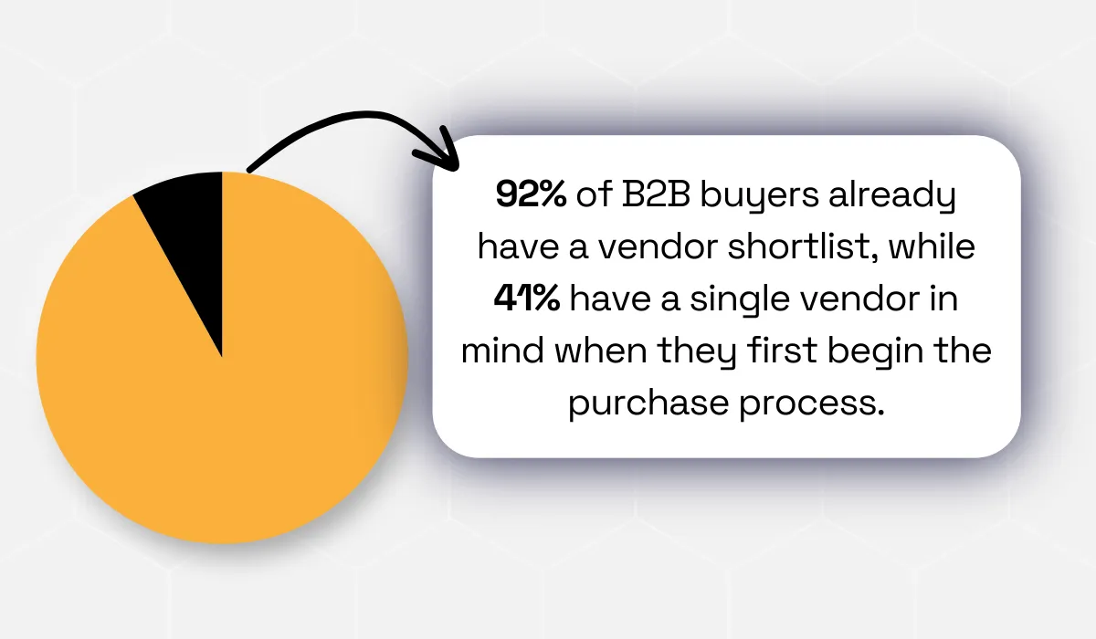 Forrester statistic