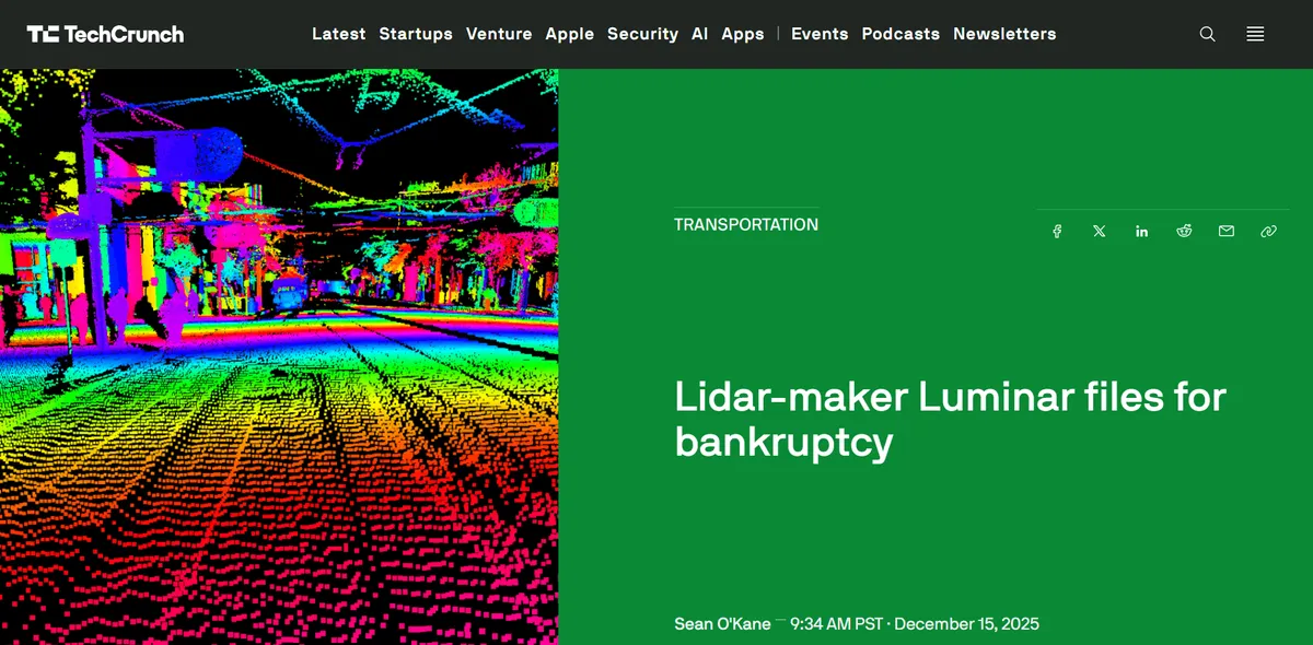 TechCrunch dashboard