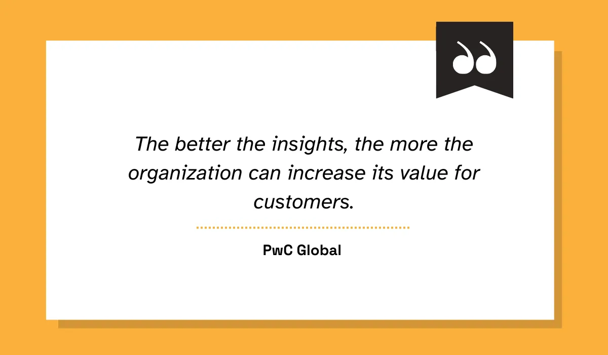 PwC Global quote