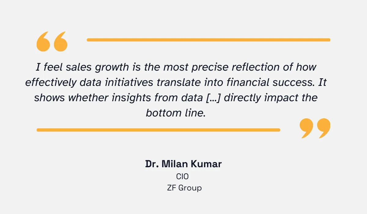 Milan Kumar quote